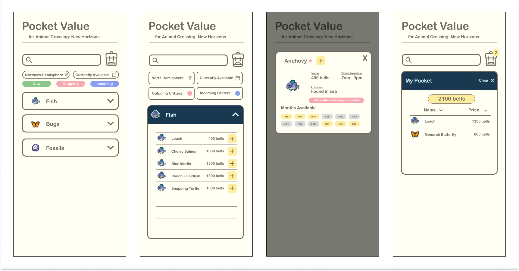 wireframes